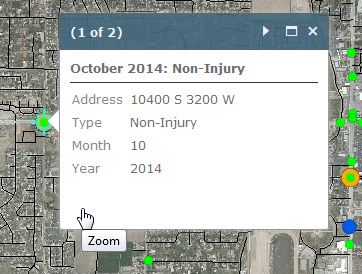 Traffic Accidents 2014.png